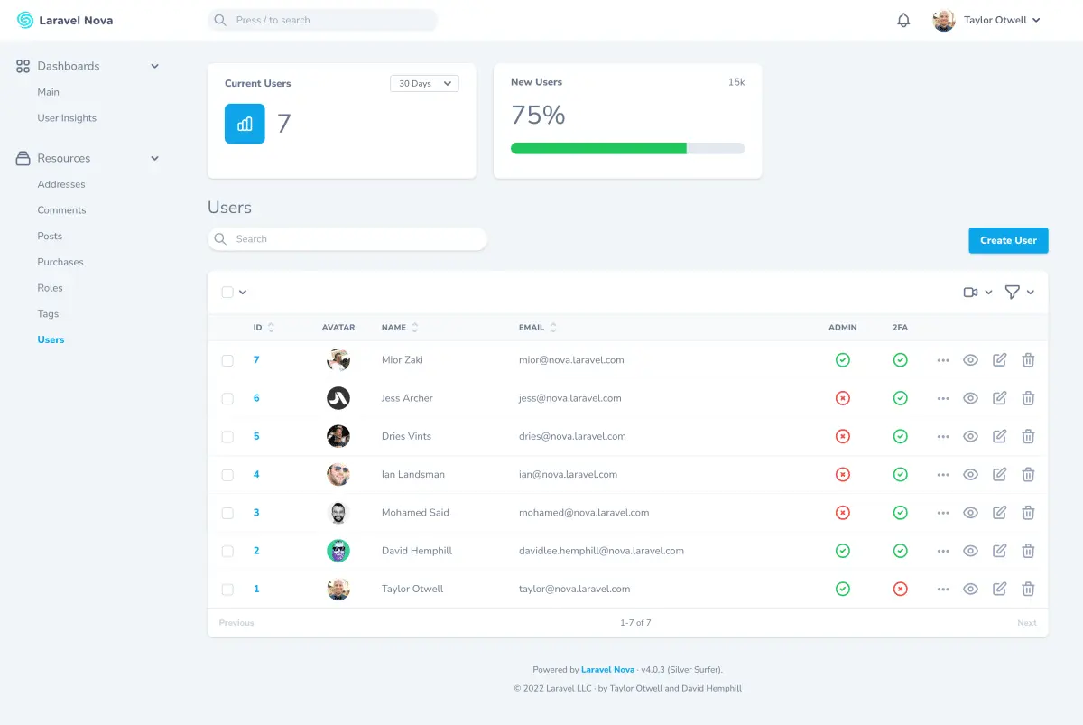 laravel-nova
