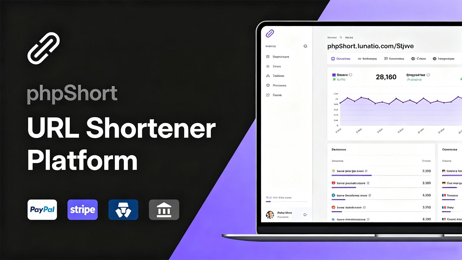 phpShort v54 – 网址缩短平台系统
