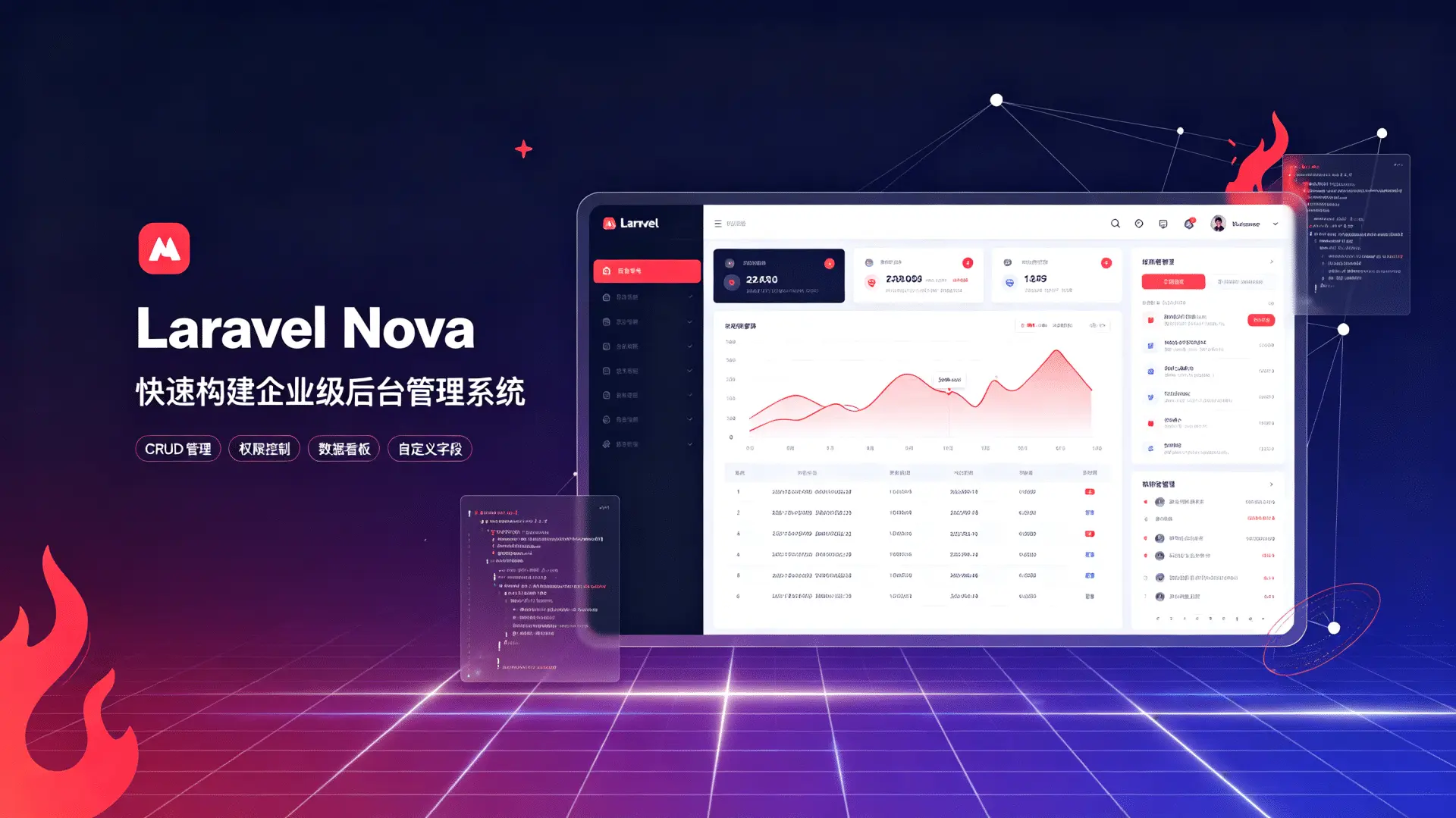 Laravel Nova – Laravel 后台管理面板