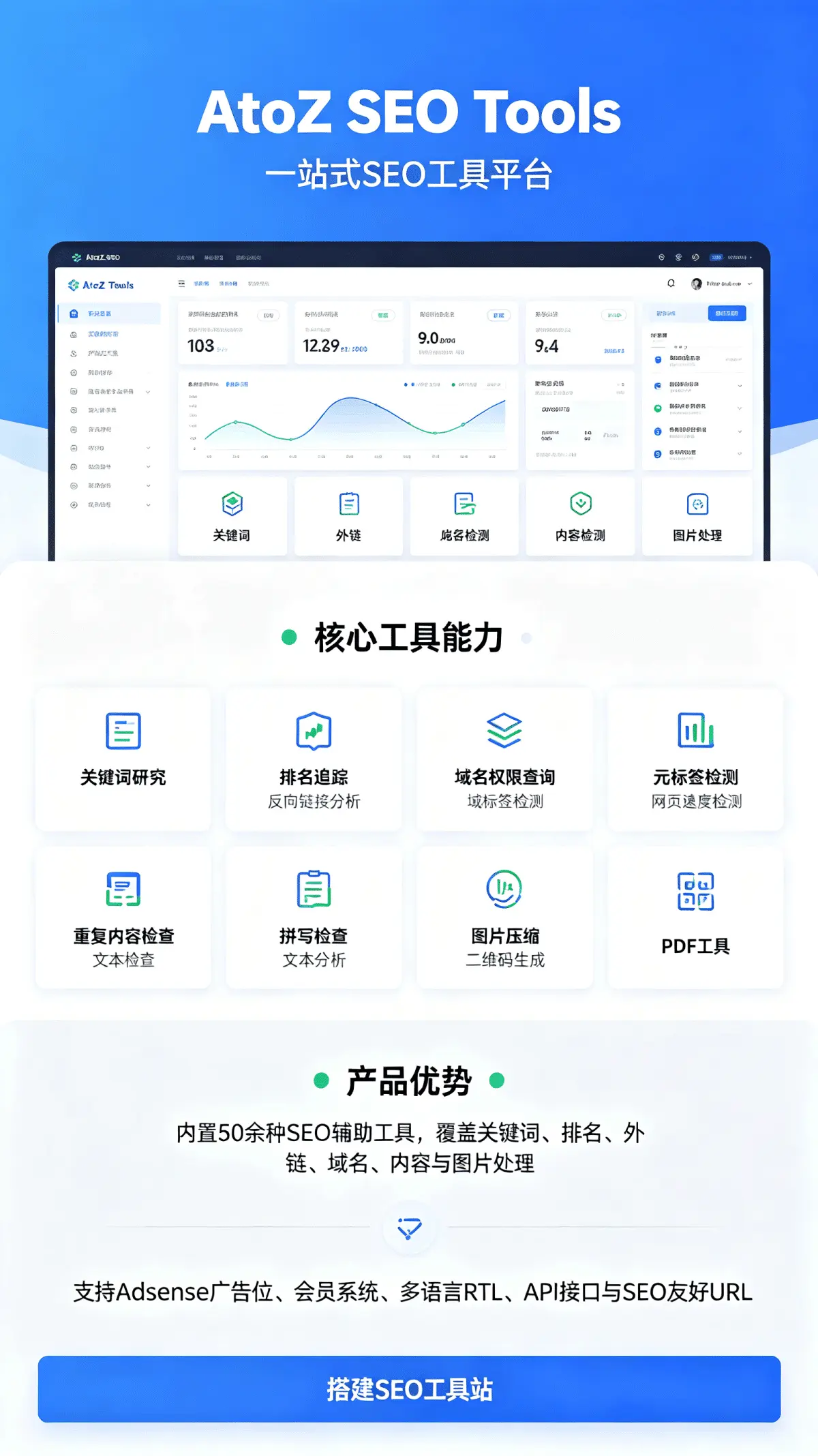 AtoZ SEO Tools