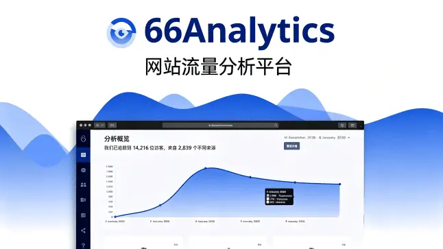 66Analytics v52.0.0 – 简单、友好且注重隐私的网页统计分析工具，替代 Google Analytics
