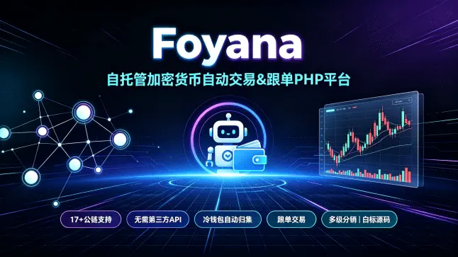 Foyana v1.0 – 自托管加密货币交易平台源码